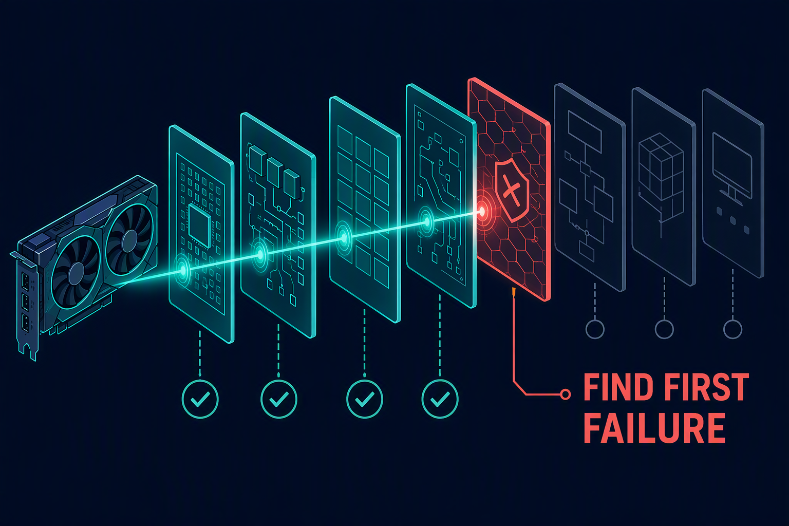 A scanning beam finds the first failed layer and leaves downstream layers unclaimed.